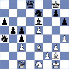 Golubovic - Jimenez Salas (chess.com INT, 2024)