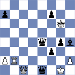 Bashirli - Francisco Guecamburu (FIDE Online Arena INT, 2024)