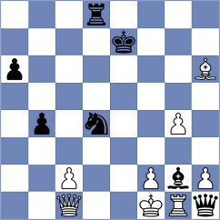 Klepikov - Novosel (chess.com INT, 2023)