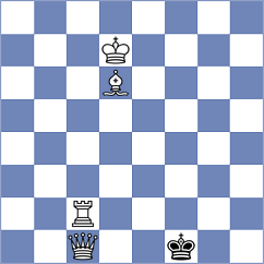 Donaire Nieto - Shawon (Lichess.org INT, 2021)