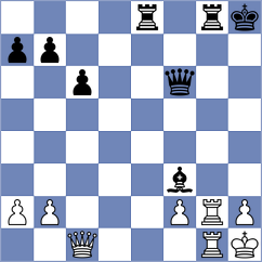 Suleymanli - Annaberdiyev (chess.com INT, 2024)