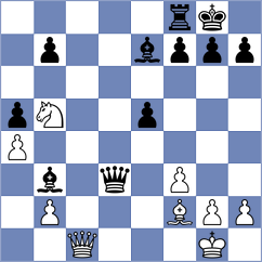 Provaznik - Koridze (Chess.com INT, 2021)