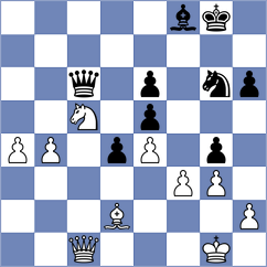 Schmidt - Gurevich (chess.com INT, 2023)