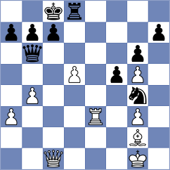 Abdurakhmonov - Krsnik Cohar (chess.com INT, 2024)