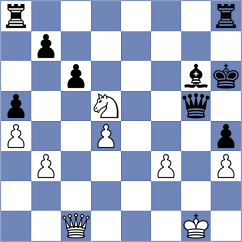 Bartel - Duda (chess.com INT, 2024)