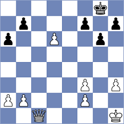 Atanasov - Iljin (chess.com INT, 2024)