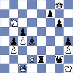 Ahmadi Tabatabaei - Babaei (Chess.com INT, 2021)