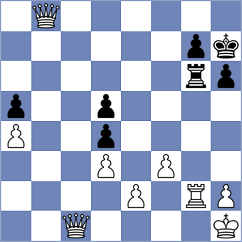 Mikhalsky - Eynullayev (Chess.com INT, 2021)