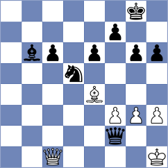 Mazzilli - Begunov (chess.com INT, 2024)