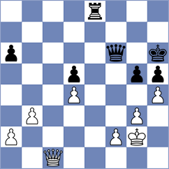 Rodriguez Lopez - Zaichenko (chess.com INT, 2024)