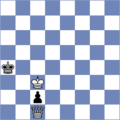 Ter Sahakyan - Manukyan (chess.com INT, 2024)