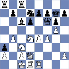 Yoo - Kepeschuk (chess.com INT, 2024)
