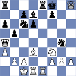 Musovic - Janiashvili (Chess.com INT, 2021)