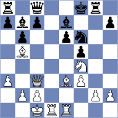 Ziatdinov - Ruchinskaya (chess.com INT, 2024)