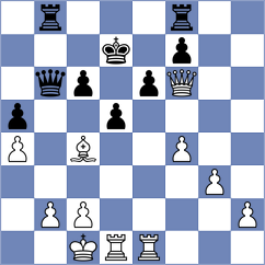 Pinero - Dzida (chess.com INT, 2024)