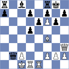 Politov - Rodrigues Mota (chess.com INT, 2021)