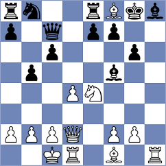 Miszler - Gabdushev (chess.com INT, 2024)