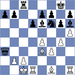Martin - Vila Dupla (chess.com INT, 2024)