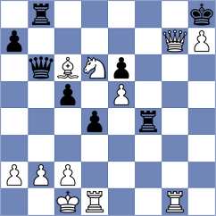 Ter Sahakyan - Domingo Nunez (chess.com INT, 2024)