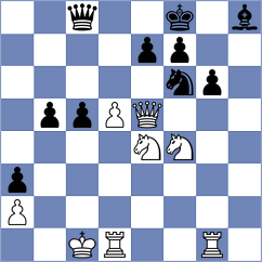 Munoz - Quirke (chess.com INT, 2024)