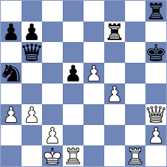 Contreras Huaman - Lu (chess.com INT, 2024)