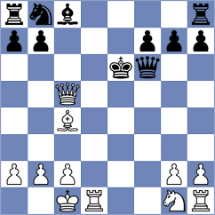 Cuenca Jimenez - Shton (chess.com INT, 2025)