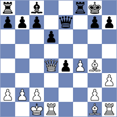 Zienkiewicz - Pragnya H G (chess.com INT, 2024)