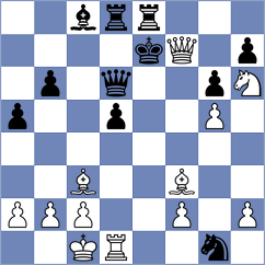 Kalyani Sirin - Perossa (chess.com INT, 2024)