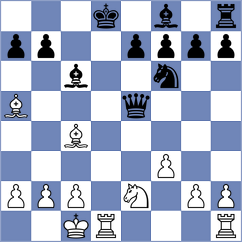 Tokhirjonova - Skvortsov (chess.com INT, 2024)