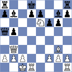 Kostic - Broca Jimenez (chess.com INT, 2023)