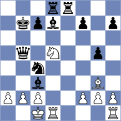 Chincholimath - Schmidt (chess.com INT, 2024)