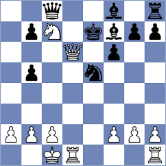 Fus - Haussernot (chess.com INT, 2024)