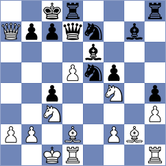 Hristodoulou - Sena (chess.com INT, 2024)