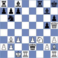 Dmitriev - Yurkovskyi (chess.com INT, 2023)