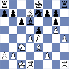 Andreikin - Biernacki (chess.com INT, 2024)