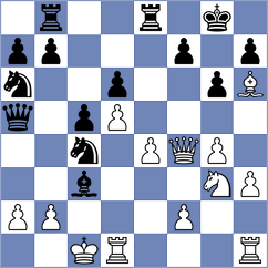 Bongo Akanga Ndjila - Antonova (chess.com INT, 2022)
