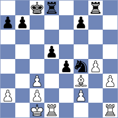 Tsyhanchuk - Rietze (chess.com INT, 2024)