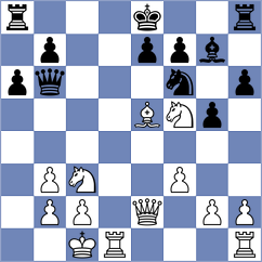 Bambino Filho - Thet Naung (chess.com INT, 2024)
