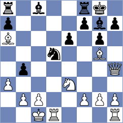 Navarrete Mendez - Adury (chess.com INT, 2022)