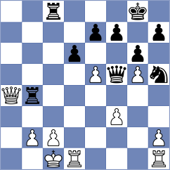 Guevara Sanchez - Le Goff (chess.com INT, 2024)