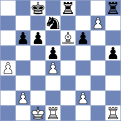 Kochiev - Blanco Diez (chess.com INT, 2023)