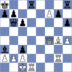 Droin - Kadric (chess.com INT, 2024)