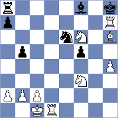 Alvarado Perez - Harding (Chess.com INT, 2021)