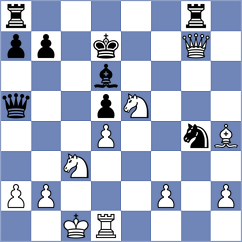 Paravyan - Dubnevych (chess.com INT, 2025)