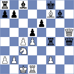 Dubkov - Kushko (chess.com INT, 2024)
