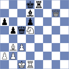 Bynum - Begunov (chess.com INT, 2024)