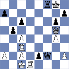 Weishaeutel - Tari (chess.com INT, 2024)