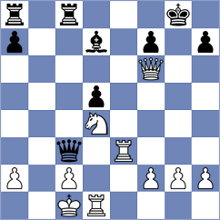 Cueto - Vila Dupla (chess.com INT, 2024)