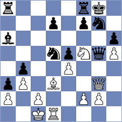 Spitzl - Vakhlamov (chess.com INT, 2023)