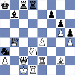 Allam - Kocharin (chess.com INT, 2024)